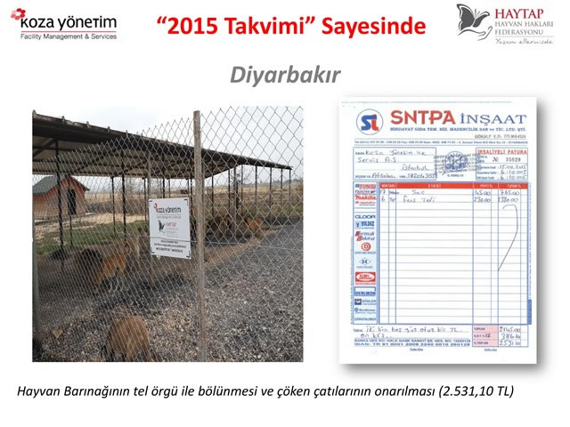 Haytap 2015 Takvimleri Sayesinde Yapılanlar