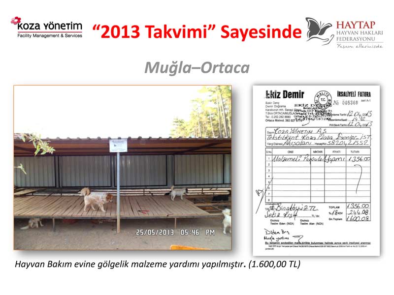 Haytap  2013 Takvimi Sayesinde Yapılan Yardımlar