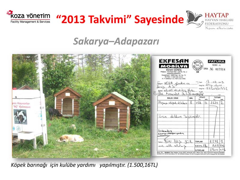 Haytap  2013 Takvimi Sayesinde Yapılan Yardımlar