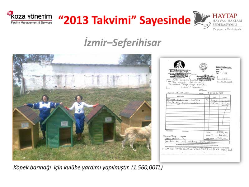 Haytap  2013 Takvimi Sayesinde Yapılan Yardımlar