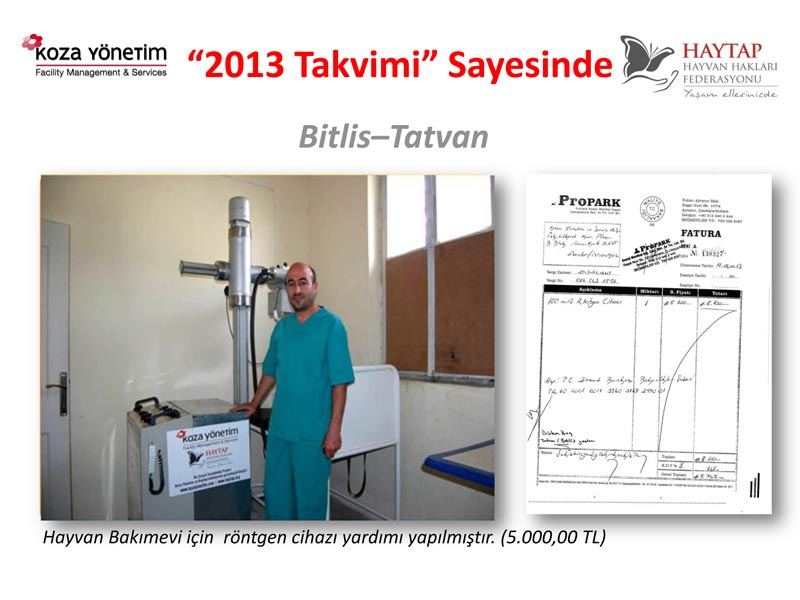 Haytap  2013 Takvimi Sayesinde Yapılan Yardımlar