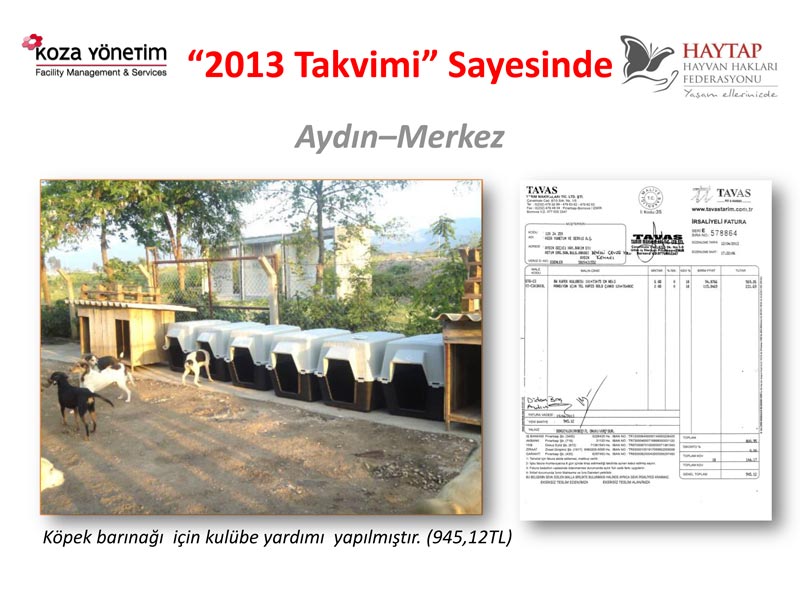 Haytap  2013 Takvimi Sayesinde Yapılan Yardımlar