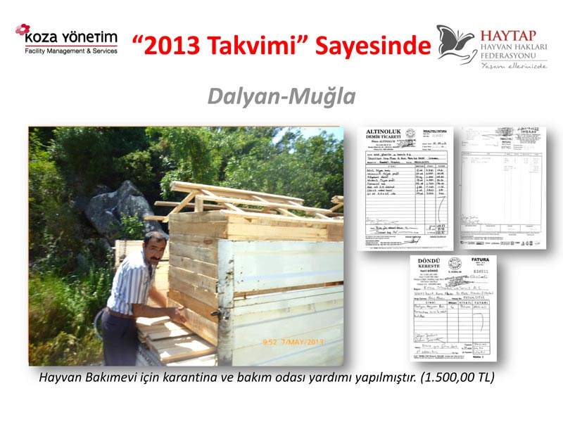 Haytap  2013 Takvimi Sayesinde Yapılan Yardımlar