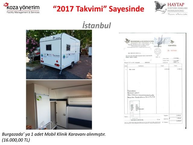 Haytap 2017 Takvimleri Sayesinde Yapılanlar