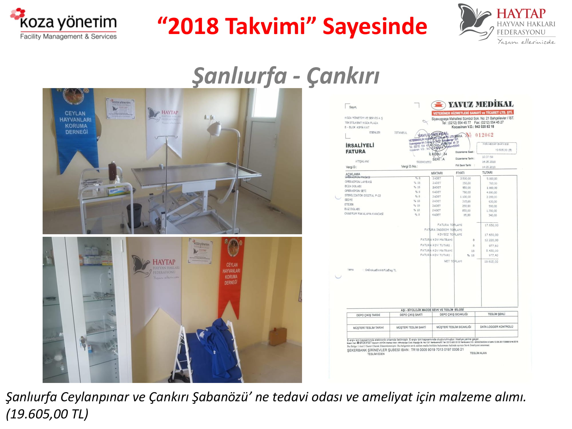 Haytap 2018 Takvim Gelirleri Çankırı/Şabanözü’nde Ameliyathane Oldu