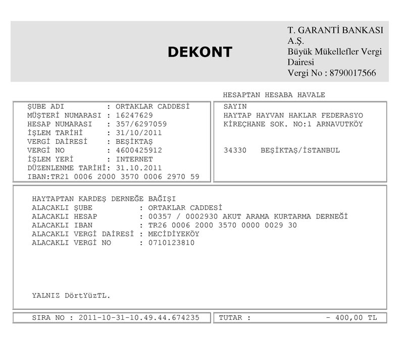 HAYTAP’tan Kardeş Dernek AKUT’a Bağışımız